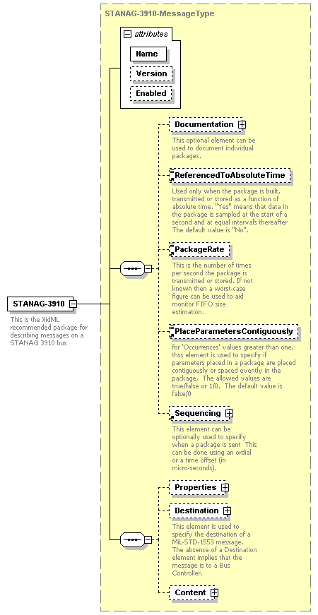 XidML-3.0.0_p215.png