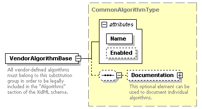 XidML-3.0.0_p22.png
