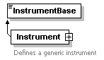 XidML-3.0.0_p225.png