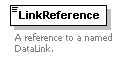 XidML-3.0.0_p226.png