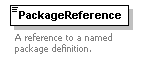 XidML-3.0.0_p234.png