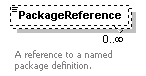 XidML-3.0.0_p241.png