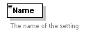 XidML-3.0.0_p243.png