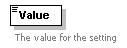 XidML-3.0.0_p244.png