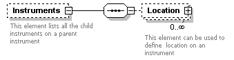 XidML-3.0.0_p254.png