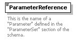 XidML-3.0.0_p26.png