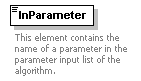 XidML-3.0.0_p277.png