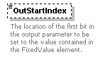 XidML-3.0.0_p285.png