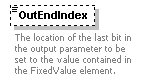 XidML-3.0.0_p286.png