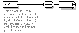 XidML-3.0.0_p289.png