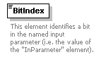 XidML-3.0.0_p301.png