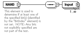 XidML-3.0.0_p304.png
