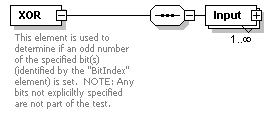 XidML-3.0.0_p309.png