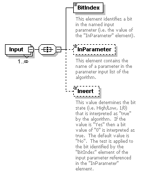 XidML-3.0.0_p310.png