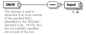 XidML-3.0.0_p314.png