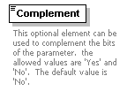 XidML-3.0.0_p33.png