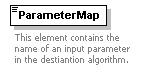 XidML-3.0.0_p338.png