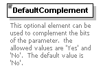 XidML-3.0.0_p34.png