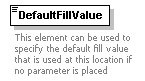 XidML-3.0.0_p35.png