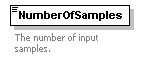 XidML-3.0.0_p351.png