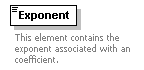 XidML-3.0.0_p355.png
