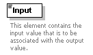 XidML-3.0.0_p358.png
