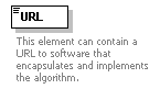 XidML-3.0.0_p361.png