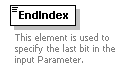XidML-3.0.0_p365.png