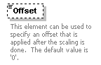 XidML-3.0.0_p367.png