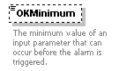 XidML-3.0.0_p372.png