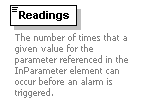 XidML-3.0.0_p378.png