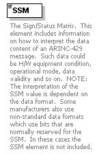 XidML-3.0.0_p382.png