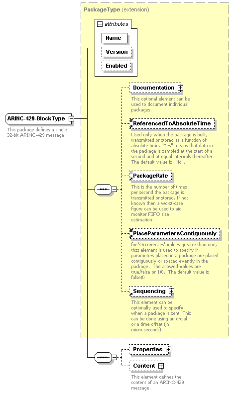 XidML-3.0.0_p383.png