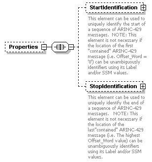 XidML-3.0.0_p384.png