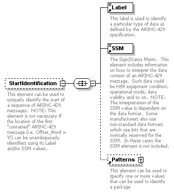 XidML-3.0.0_p385.png