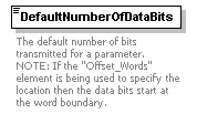 XidML-3.0.0_p39.png