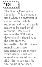 XidML-3.0.0_p395.png
