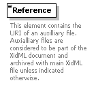 XidML-3.0.0_p4.png