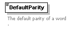 XidML-3.0.0_p40.png