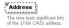 XidML-3.0.0_p405.png