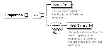 XidML-3.0.0_p408.png