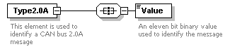 XidML-3.0.0_p410.png