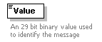 XidML-3.0.0_p413.png
