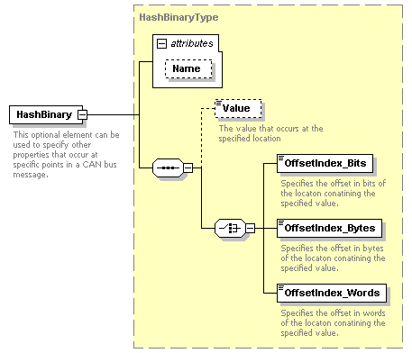 XidML-3.0.0_p414.png