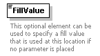 XidML-3.0.0_p42.png