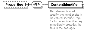 XidML-3.0.0_p423.png