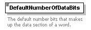 XidML-3.0.0_p426.png