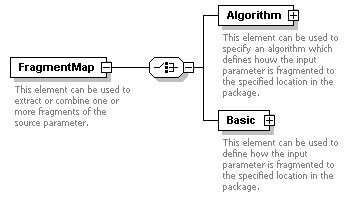 XidML-3.0.0_p43.png