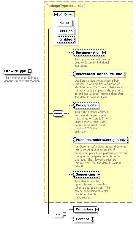 XidML-3.0.0_p431.png