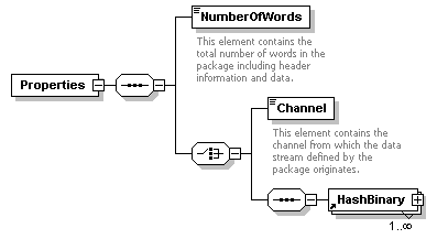 XidML-3.0.0_p432.png